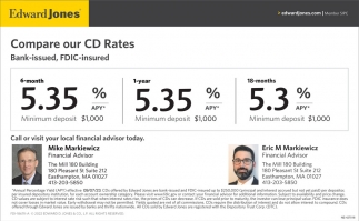Compare Our CD Rates, Mike Markiewicz / Eric M Markiewicz Edward